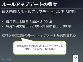 ルールアップデートの頻度
侵入防御のルールアップデートは以下の時間
• 毎月第二水曜日 3:00～8:00 頃
• 毎月第四火曜日 22:00～第四水曜日 5:00 頃
これ以外に緊急のルールアップデートが実施される
classmethod.jp 14
緊急の脆弱性に対応したルールアップデート
BIND、OpenSSL、Bashなど
 