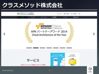 クラスメソッド株式会社
classmethod.jp 3
 