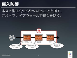 侵入防御
ホスト型IDS/IPSやWAFのことを指す。
これとファイアウォールで侵入を防ぐ。
classmethod.jp 9
 