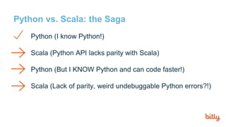 Spark: The Good, the Bad, and the Ugly | PPT