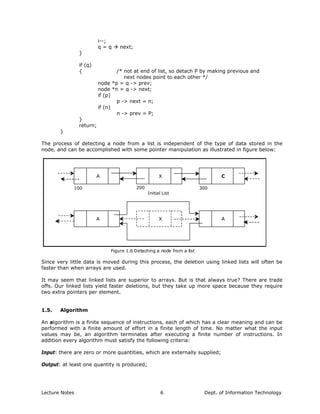 i--;
q = q next;
}
if (q)
{ /* not at end of list, so detach P by making previous and
next nodes point to each other */
node *p = q -> prev;
node *n = q -> next;
if (p)
p -> next = n;
if (n)
n -> prev = P;
}
return;
}
The process of detecting a node from a list is independent of the type of data stored in the
node, and can be accomplished with some pointer manipulation as illustrated in figure below:
A C
100 200 300
Initial List
Figure 1.6 Detaching a node from a list
X
A X A
Since very little data is moved during this process, the deletion using linked lists will often be
faster than when arrays are used.
It may seem that linked lists are superior to arrays. But is that always true? There are trade
offs. Our linked lists yield faster deletions, but they take up more space because they require
two extra pointers per element.
1.5. Algorithm
An algorithm is a finite sequence of instructions, each of which has a clear meaning and can be
performed with a finite amount of effort in a finite length of time. No matter what the input
values may be, an algorithm terminates after executing a finite number of instructions. In
addition every algorithm must satisfy the following criteria:
Input: there are zero or more quantities, which are externally supplied;
Output: at least one quantity is produced;
Lecture Notes Dept. of Information Technology6
 