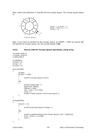 Now, insert new elements 77 and 88 into the circular queue. The circular queue status
is:
0
1
2
5
4
3
F RO NT = 2, REA R = 2
REA R = REA R % 6 = 2
CO U NT = 6
Circ ular Que ue
R
44 33
55
66
F
77
88
Now, if we insert an element to the circular queue, as COUNT = MAX we cannot add
the element to circular queue. So, the circular queue is full.
4.8.2. Source code for Circular Queue operations, using array:
# include <stdio.h>
# include <conio.h>
# define MAX 6
int CQ[MAX];
int front = 0;
int rear = 0;
int count = 0;
void insertCQ()
{
int data;
if(count == MAX)
{
printf("n Circular Queue is Full");
}
else
{
printf("n Enter data: ");
scanf("%d", &data);
CQ[rear] = data;
rear = (rear + 1) % MAX;
count ++;
printf("n Data Inserted in the Circular Queue ");
}
}
void deleteCQ()
{
if(count == 0)
{
printf("nnCircular Queue is Empty..");
}
else
{
printf("n Deleted element from Circular Queue is %d ", CQ[front]);
front = (front + 1) % MAX;
count --;
}
}
Lecture Notes Dept. of Information Technology124
 