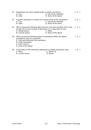 32 Parenthesis are never needed prefix or postfix expression: [ A ]
A. True
B. False
C. Cannot be expected
D. None of the above
33 A postfix expression is merely the reverse of the prefix expression: [ B ]
A. True
B. False
C. Cannot be expected
D. None of the above
34 Which among the following data structure may give overflow error, even
though the current number of elements in it, is less than its size:
[ A ]
A. Simple Queue
B. Circular Queue
C. Stack
D. None of the above
35. Which among the following types of expressions does not require
precedence rules for evaluation:
[ C ]
A. Fully parenthesized infix expression
B. Prefix expression
C. both A and B
D. none of the above
36. Conversion of infix arithmetic expression to postfix expression uses: [ D ]
A. Stack
B. circular queue
C. linked list
D. Queue
Lecture Notes Dept. of Information Technology132
 
