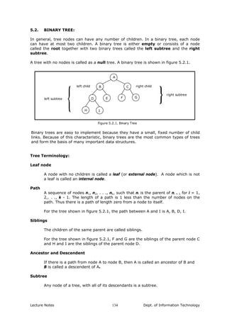 5.2. BINARY TREE:
In general, tree nodes can have any number of children. In a binary tree, each node
can have at most two children. A binary tree is either empty or consists of a node
called the root together with two binary trees called the left subtree and the right
subtree.
A tree with no nodes is called as a null tree. A binary tree is shown in figure 5.2.1.
A
CB
FE GD
IH
Figure 5.2.1. Binary Tree
right childleft child
right subtree
left subtree
Binary trees are easy to implement because they have a small, fixed number of child
links. Because of this characteristic, binary trees are the most common types of trees
and form the basis of many important data structures.
Tree Terminology:
Leaf node
A node with no children is called a leaf (or external node). A node which is not
a leaf is called an internal node.
Path
A sequence of nodes n1, n2, . . ., nk, such that ni is the parent of ni + 1 for i = 1,
2,. . ., k - 1. The length of a path is 1 less than the number of nodes on the
path. Thus there is a path of length zero from a node to itself.
For the tree shown in figure 5.2.1, the path between A and I is A, B, D, I.
Siblings
The children of the same parent are called siblings.
For the tree shown in figure 5.2.1, F and G are the siblings of the parent node C
and H and I are the siblings of the parent node D.
Ancestor and Descendent
If there is a path from node A to node B, then A is called an ancestor of B and
B is called a descendent of A.
Subtree
Any node of a tree, with all of its descendants is a subtree.
Lecture Notes Dept. of Information Technology134
 