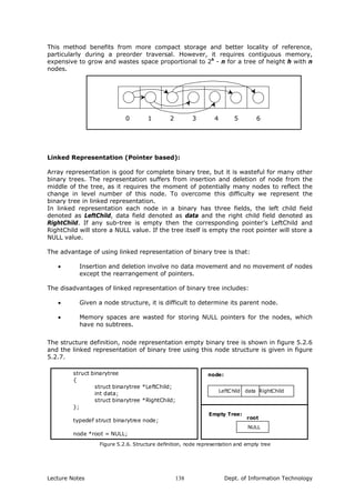 This method benefits from more compact storage and better locality of reference,
particularly during a preorder traversal. However, it requires contiguous memory,
expensive to grow and wastes space proportional to 2h
- n for a tree of height h with n
nodes.
0 1 2 3 4 5 6
Linked Representation (Pointer based):
Array representation is good for complete binary tree, but it is wasteful for many other
binary trees. The representation suffers from insertion and deletion of node from the
middle of the tree, as it requires the moment of potentially many nodes to reflect the
change in level number of this node. To overcome this difficulty we represent the
binary tree in linked representation.
In linked representation each node in a binary has three fields, the left child field
denoted as LeftChild, data field denoted as data and the right child field denoted as
RightChild. If any sub-tree is empty then the corresponding pointer’s LeftChild and
RightChild will store a NULL value. If the tree itself is empty the root pointer will store a
NULL value.
The advantage of using linked representation of binary tree is that:
• Insertion and deletion involve no data movement and no movement of nodes
except the rearrangement of pointers.
The disadvantages of linked representation of binary tree includes:
• Given a node structure, it is difficult to determine its parent node.
• Memory spaces are wasted for storing NULL pointers for the nodes, which
have no subtrees.
The structure definition, node representation empty binary tree is shown in figure 5.2.6
and the linked representation of binary tree using this node structure is given in figure
5.2.7.
NULL
root
Figure 5.2.6. Structure definition, node representation and empty tree
Empty Tree:
struct binarytree
{
struct binarytree *LeftChild;
int data;
struct binarytree *RightChild;
};
typedef struct binarytree node;
node *root = NULL;
LeftChild data RightChild
node:
Lecture Notes Dept. of Information Technology138
 