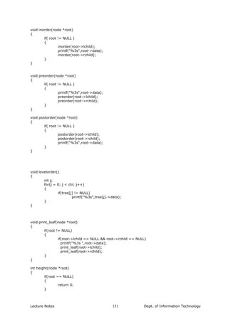 void inorder(node *root)
{
if( root != NULL )
{
inorder(root->lchild);
printf("%3s",root->data);
inorder(root->rchild);
}
}
void preorder(node *root)
{
if( root != NULL )
{
printf("%3s",root->data);
preorder(root->lchild);
preorder(root->rchild);
}
}
void postorder(node *root)
{
if( root != NULL )
{
postorder(root->lchild);
postorder(root->rchild);
printf("%3s",root->data);
}
}
void levelorder()
{
int j;
for(j = 0; j < ctr; j++)
{
if(tree[j] != NULL)
printf("%3s",tree[j]->data);
}
}
void print_leaf(node *root)
{
if(root != NULL)
{
if(root->lchild == NULL && root->rchild == NULL)
printf("%3s ",root->data);
print_leaf(root->lchild);
print_leaf(root->rchild);
}
}
int height(node *root)
{
if(root == NULL)
{
return 0;
}
Lecture Notes Dept. of Information Technology151
 