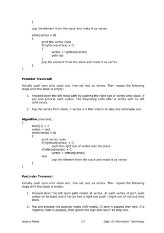}
pop the element from the stack and make it as vertex
while(vertex ≠ 0)
{
print the vertex node
if(rightson(vertex) ≠ 0)
{
vertex = rightson(vertex)
goto top
}
pop the element from the stack and made it as vertex
}
}
Preorder Traversal:
Initially push zero onto stack and then set root as vertex. Then repeat the following
steps until the stack is empty:
1. Proceed down the left most path by pushing the right son of vertex onto stack, if
any and process each vertex. The traversing ends after a vertex with no left
child exists.
2. Pop the vertex from stack, if vertex ≠ 0 then return to step one otherwise exit.
Algorithm preorder( )
{
stack[1] = 0
vertex = root.
while(vertex ≠ 0)
{
print vertex node
if(rightson(vertex) ≠ 0)
push the right son of vertex into the stack.
if(leftson(vertex) ≠ 0)
vertex = leftson(vertex)
else
pop the element from the stack and made it as vertex
}
}
Postorder Traversal:
Initially push zero onto stack and then set root as vertex. Then repeat the following
steps until the stack is empty:
1. Proceed down the left most path rooted at vertex. At each vertex of path push
vertex on to stack and if vertex has a right son push –(right son of vertex) onto
stack.
2. Pop and process the positive nodes (left nodes). If zero is popped then exit. If a
negative node is popped, then ignore the sign and return to step one.
Lecture Notes Dept. of Information Technology157
 