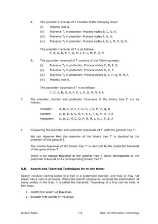 A. The preorder traversal of T consists of the following steps:
(i) Process root A.
(ii) Traverse T1 in preorder: Process nodes B, C, D, E.
(iii) Traverse T2 in preorder: Process nodes F, G, H.
(iv) Traverse T3 in preorder: Process nodes J, K, L, M, P, Q, N.
The preorder traversal of T is as follows:
A, B, C, D, E, F, G, H, J, K, L, M, P, Q, N
B. The postorder traversal of T consists of the following steps:
(i) Traverse T1 in postorder: Process nodes C, D, E, B.
(ii) Traverse T2 in postorder: Process nodes G, H, F.
(iii) Traverse T3 in postorder: Process nodes K, L, P, Q, M, N, J.
(iv) Process root A.
The postorder traversal of T is as follows:
C, D, E, B, G, H, F, K, L, P, Q, M, N, J, A
3. The preorder, inorder and postorder traversals of the binary tree T’ are as
follows:
Preorder: A, B, C, D, E, F, G, H, J, K, M, P, Q, N
Inorder: C, D, E, B, G, H, F, K, L, P, Q, M, N, J, A
Postorder: E, D, C, H, G, Q, P, N, M, L, K, J, F, B, A
4. Comparing the preorder and postorder traversals of T’ with the general tree T:
We can observer that the preorder of the binary tree T’ is identical to the
preorder of the general T.
The inorder traversal of the binary tree T’ is identical to the postorder traversal
of the general tree T.
There is no natural traversal of the general tree T which corresponds to the
postorder traversal of its corresponding binary tree T’.
5.8. Search and Traversal Techniques for m-ary trees:
Search involves visiting nodes in a tree in a systematic manner, and may or may not
result into a visit to all nodes. When the search necessarily involved the examination of
every vertex in the tree, it is called the traversal. Traversing of a tree can be done in
two ways.
1. Depth first search or traversal.
2. Breadth first search or traversal.
Lecture Notes Dept. of Information Technology174
 