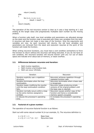 return (result);
else
{
for (i=1; i<=n; i++)
result = result * i;
}
return (result);
}
The operation of the non-recursive version is clear as it uses a loop starting at 1 and
ending at the target value and progressively multiplies each number by the moving
product.
When a function calls itself, new local variables and parameters are allocated storage
on the stack and the function code is executed with these new variables from the start.
A recursive call does not make a new copy of the function. Only the arguments and
variables are new. As each recursive call returns, the old local variables and
parameters are removed from the stack and execution resumes at the point of the
function call inside the function.
When writing recursive functions, you must have a exit condition somewhere to force
the function to return without the recursive call being executed. If you do not have an
exit condition, the recursive function will recurse forever until you run out of stack
space and indicate error about lack of memory, or stack overflow.
2.2. Differences between recursion and iteration:
• Both involve repetition.
• Both involve a termination test.
• Both can occur infinitely.
Iteration Recursion
Iteration explicitly user a repetition
structure.
Recursion achieves repetition through
repeated function calls.
Iteration terminates when the loop
continuation.
Recursion terminates when a base case
is recognized.
Iteration keeps modifying the counter
until the loop continuation condition
fails.
Recursion keeps producing simple
versions of the original problem until
the base case is reached.
Iteration normally occurs within a loop
so the extra memory assigned is
omitted.
Recursion causes another copy of the
function and hence a considerable
memory space’s occupied.
It reduces the processor’s operating
time.
It increases the processor’s operating
time.
2.3. Factorial of a given number:
The operation of recursive factorial function is as follows:
Start out with some natural number N (in our example, 5). The recursive definition is:
n = 0, 0 ! = 1 Base Case
n > 0, n ! = n * (n - 1) ! Recursive Case
Lecture Notes Dept. of Information Technology14
 