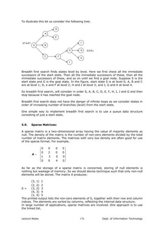 To illustrate this let us consider the following tree:
S
A
D
E
B
C
H
F
I
J
G
K
GOA L
STA RT
Breadth first search finds states level by level. Here we first check all the immediate
successors of the start state. Then all the immediate successors of these, then all the
immediate successors of these, and so on until we find a goal node. Suppose S is the
start state and G is the goal state. In the figure, start state S is at level 0; A, B and C
are at level 1; D, e and F at level 2; H and I at level 3; and J, G and K at level 4.
So breadth first search, will consider in order S, A, B, C, D, E, F, H, I, J and G and then
stop because it has reached the goal node.
Breadth first search does not have the danger of infinite loops as we consider states in
order of increasing number of branches (level) from the start state.
One simple way to implement breadth first search is to use a queue data structure
consisting of just a start state.
5.9. Sparse Matrices:
A sparse matrix is a two–dimensional array having the value of majority elements as
null. The density of the matrix is the number of non-zero elements divided by the total
number of matrix elements. The matrices with very low density are often good for use
of the sparse format. For example,
⎟⎟
⎟
⎟
⎟
⎠
⎞
⎜⎜
⎜
⎜
⎜
⎝
⎛
=
0400
0031
0020
5000
A
As far as the storage of a sparse matrix is concerned, storing of null elements is
nothing but wastage of memory. So we should devise technique such that only non-null
elements will be stored. The matrix A produces:
(3, 1) 1
(2, 2) 2
S = (3, 2) 3
(4, 3) 4
(1, 4) 5
The printed output lists the non-zero elements of S, together with their row and column
indices. The elements are sorted by columns, reflecting the internal data structure.
In large number of applications, sparse matrices are involved. One approach is to use
the linked list.
Lecture Notes Dept. of Information Technology176
 