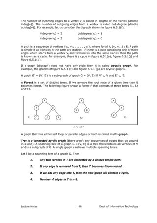 The number of incoming edges to a vertex v is called in–degree of the vertex (denote
indeg(v)). The number of outgoing edges from a vertex is called out-degree (denote
outdeg(v)). For example, let us consider the digraph shown in figure 6.5.1(f),
indegree(v1) = 2 outdegree(v1) = 1
indegree(v2) = 2 outdegree(v2) = 0
A path is a sequence of vertices (v1, v2, . . . . . , vk), where for all i, (vi, vi+1) ε E. A path
is simple if all vertices in the path are distinct. If there is a path containing one or more
edges which starts from a vertex Vi and terminates into the same vertex then the path
is known as a cycle. For example, there is a cycle in figure 6.5.1(a), figure 6.5.1(c) and
figure 6.5.1(d).
If a graph (digraph) does not have any cycle then it is called acyclic graph. For
example, the graphs of figure 6.5.1 (f) and figure 6.5.1 (g) are acyclic graphs.
A graph G’ = (V’
, E’
) is a sub-graph of graph G = (V, E) iff V’ ⊆ V and E’ E.⊆
A Forest is a set of disjoint trees. If we remove the root node of a given tree then it
becomes forest. The following figure shows a forest F that consists of three trees T1, T2
and T3.
A
DB
EC F
Q
P
R
X
Y
Z
T2 T3T1
A Forest F
A graph that has either self loop or parallel edges or both is called multi-graph.
Tree is a connected acyclic graph (there aren’t any sequences of edges that go around
in a loop). A spanning tree of a graph G = (V, E) is a tree that contains all vertices of V
and is a subgraph of G. A single graph can have multiple spanning trees.
Let T be a spanning tree of a graph G. Then
1. Any two vertices in T are connected by a unique simple path.
2. If any edge is removed from T, then T becomes disconnected.
3. If we add any edge into T, then the new graph will contain a cycle.
4. Number of edges in T is n-1.
Lecture Notes Dept. of Information Technology186
 