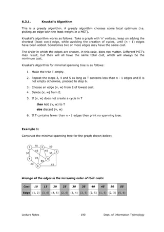 6.3.1. Kruskal’s Algorithm
This is a greedy algorithm. A greedy algorithm chooses some local optimum (i.e.
picking an edge with the least weight in a MST).
Kruskal's algorithm works as follows: Take a graph with 'n' vertices, keep on adding the
shortest (least cost) edge, while avoiding the creation of cycles, until (n - 1) edges
have been added. Sometimes two or more edges may have the same cost.
The order in which the edges are chosen, in this case, does not matter. Different MST’s
may result, but they will all have the same total cost, which will always be the
minimum cost.
Kruskal’s Algorithm for minimal spanning tree is as follows:
1. Make the tree T empty.
2. Repeat the steps 3, 4 and 5 as long as T contains less than n - 1 edges and E is
not empty otherwise, proceed to step 6.
3. Choose an edge (v, w) from E of lowest cost.
4. Delete (v, w) from E.
5. If (v, w) does not create a cycle in T
then Add (v, w) to T
else discard (v, w)
6. If T contains fewer than n - 1 edges then print no spanning tree.
Example 1:
Construct the minimal spanning tree for the graph shown below:
3
5
21
6
4
15
5010
30
20
35
45 40
25
55
Arrange all the edges in the increasing order of their costs:
Cost 10 15 20 25 30 35 40 45 50 55
Edge (1, 2) (3, 6) (4, 6) (2, 6) (1, 4) (3, 5) (2, 5) (1, 5) (2, 3) (5, 6)
Lecture Notes Dept. of Information Technology190
 