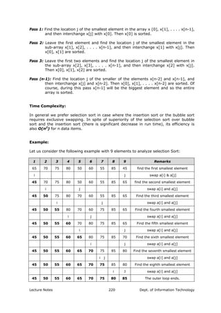 Pass 1: Find the location j of the smallest element in the array x [0], x[1], . . . . x[n-1],
and then interchange x[j] with x[0]. Then x[0] is sorted.
Pass 2: Leave the first element and find the location j of the smallest element in the
sub-array x[1], x[2], . . . . x[n-1], and then interchange x[1] with x[j]. Then
x[0], x[1] are sorted.
Pass 3: Leave the first two elements and find the location j of the smallest element in
the sub-array x[2], x[3], . . . . x[n-1], and then interchange x[2] with x[j].
Then x[0], x[1], x[2] are sorted.
Pass (n-1): Find the location j of the smaller of the elements x[n-2] and x[n-1], and
then interchange x[j] and x[n-2]. Then x[0], x[1], . . . . x[n-2] are sorted. Of
course, during this pass x[n-1] will be the biggest element and so the entire
array is sorted.
Time Complexity:
In general we prefer selection sort in case where the insertion sort or the bubble sort
requires exclusive swapping. In spite of superiority of the selection sort over bubble
sort and the insertion sort (there is significant decrease in run time), its efficiency is
also O(n2
) for n data items.
Example:
Let us consider the following example with 9 elements to analyze selection Sort:
1 2 3 4 5 6 7 8 9 Remarks
65 70 75 80 50 60 55 85 45 find the first smallest element
i j swap a[i] & a[j]
45 70 75 80 50 60 55 85 65 find the second smallest element
i j swap a[i] and a[j]
45 50 75 80 70 60 55 85 65 Find the third smallest element
i j swap a[i] and a[j]
45 50 55 80 70 60 75 85 65 Find the fourth smallest element
i j swap a[i] and a[j]
45 50 55 60 70 80 75 85 65 Find the fifth smallest element
i j swap a[i] and a[j]
45 50 55 60 65 80 75 85 70 Find the sixth smallest element
i j swap a[i] and a[j]
45 50 55 60 65 70 75 85 80 Find the seventh smallest element
i j swap a[i] and a[j]
45 50 55 60 65 70 75 85 80 Find the eighth smallest element
i J swap a[i] and a[j]
45 50 55 60 65 70 75 80 85 The outer loop ends.
Lecture Notes Dept. of Information Technology220
 