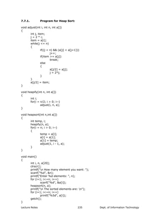 7.7.1. Program for Heap Sort:
void adjust(int i, int n, int a[])
{
int j, item;
j = 2 * i;
item = a[i];
while(j <= n)
{
if((j < n) && (a[j] < a[j+1]))
j++;
if(item >= a[j])
break;
else
{
a[j/2] = a[j];
j = 2*j;
}
}
a[j/2] = item;
}
void heapify(int n, int a[])
{
int i;
for(i = n/2; i > 0; i--)
adjust(i, n, a);
}
void heapsort(int n,int a[])
{
int temp, i;
heapify(n, a);
for(i = n; i > 0; i--)
{
temp = a[i];
a[i] = a[1];
a[1] = temp;
adjust(1, i - 1, a);
}
}
void main()
{
int i, n, a[20];
clrscr();
printf("n How many element you want: ");
scanf("%d", &n);
printf("Enter %d elements: ", n);
for (i=1; i<=n; i++)
scanf("%d", &a[i]);
heapsort(n, a);
printf("n The sorted elements are: n");
for (i=1; i<=n; i++)
printf("%5d", a[i]);
getch();
}
Lecture Notes Dept. of Information Technology235
 