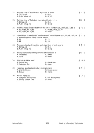 22. Running time of Bubble sort algorithm is -----. [ D ]
A. O( log2 n)
B. A. O( n log2 n)
C. O(n)
D. O(n2
)
23. Running time of Selection sort algorithm is -----. [ D ]
A. O( log2 n)
B. A. O( n log2 n)
C. O(n)
D. O(n2
)
24. The Max heap constructed from the list of numbers 30,10,80,60,15,55 is [ C ]
A. 60,80,55,30,10,15
B. 80,60,55,30,10,15
C. 80,55,60,15,10,30
D. none
25. The number of swappings needed to sort the numbers 8,22,7,9,31,19,5,13
in ascending order using bubble sort is
[ D ]
A. 11
B. 12
C. 13
D. 14
26. Time complexity of insertion sort algorithm in best case is [ C ]
A. O( log2 n)
B. A. O( n log2 n)
C. O(n)
D. O(n2
)
27. Binary search algorithm performs efficiently on a [ C ]
A. linked list
B. both
C. array
D. none
28. Which is a stable sort ? [ D ]
A. Bubble sort
B. Selection Sort
C. Quick sort
D. none
29. Heap is a good data structure to implement [ A ]
A. priority Queue
B. Deque
C. linear queue
D. none
30. Always Heap is a [ A ]
A. complete Binary tree
B. Binary Search Tree
C. Full Binary tree
D. none
Lecture Notes Dept. of Information Technology239
 