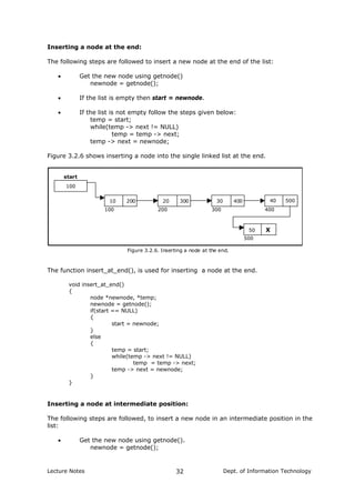 Inserting a node at the end:
The following steps are followed to insert a new node at the end of the list:
• Get the new node using getnode()
newnode = getnode();
• If the list is empty then start = newnode.
• If the list is not empty follow the steps given below:
temp = start;
while(temp -> next != NULL)
temp = temp -> next;
temp -> next = newnode;
Figure 3.2.6 shows inserting a node into the single linked list at the end.
100
10 200 20 300 30 400 40 500
100 200 300 400
start
Figure 3.2.6. Inserting a node at the end.
50 X
500
The function insert_at_end(), is used for inserting a node at the end.
void insert_at_end()
{
node *newnode, *temp;
newnode = getnode();
if(start == NULL)
{
start = newnode;
}
else
{
temp = start;
while(temp -> next != NULL)
temp = temp -> next;
temp -> next = newnode;
}
}
Inserting a node at intermediate position:
The following steps are followed, to insert a new node in an intermediate position in the
list:
• Get the new node using getnode().
newnode = getnode();
Lecture Notes Dept. of Information Technology32
 