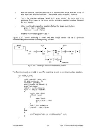 • Ensure that the specified position is in between first node and last node. If
not, specified position is invalid. This is done by countnode() function.
• Store the starting address (which is in start pointer) in temp and prev
pointers. Then traverse the temp pointer upto the specified position followed
by prev pointer.
• After reaching the specified position, follow the steps given below:
prev -> next = newnode;
newnode -> next = temp;
• Let the intermediate position be 3.
Figure 3.2.7 shows inserting a node into the single linked list at a specified
intermediate position other than beginning and end.
100
10 200 20 500 30 400 40 X
100 200 300 400
start
Figure 3.2.7. Inserting a node at an intermediate position.
50 300
500
tempprev
new node
The function insert_at_mid(), is used for inserting a node in the intermediate position.
void insert_at_mid()
{
node *newnode, *temp, *prev;
int pos, nodectr, ctr = 1;
newnode = getnode();
printf("n Enter the position: ");
scanf("%d", &pos);
nodectr = countnode(start);
if(pos > 1 && pos < nodectr)
{
temp = prev = start;
while(ctr < pos)
{
prev = temp;
temp = temp -> next;
ctr++;
}
prev -> next = newnode;
newnode -> next = temp;
}
else
{
printf("position %d is not a middle position", pos);
}
}
Lecture Notes Dept. of Information Technology33
 