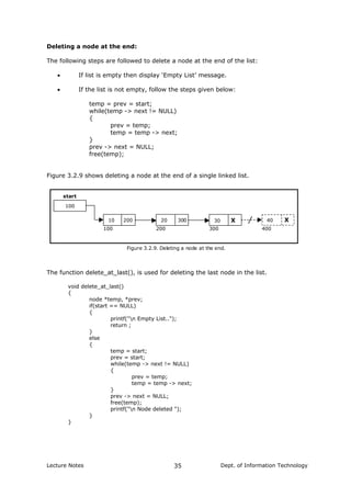Deleting a node at the end:
The following steps are followed to delete a node at the end of the list:
• If list is empty then display ‘Empty List’ message.
• If the list is not empty, follow the steps given below:
temp = prev = start;
while(temp -> next != NULL)
{
prev = temp;
temp = temp -> next;
}
prev -> next = NULL;
free(temp);
Figure 3.2.9 shows deleting a node at the end of a single linked list.
100
10 200 20 300 30 X 40 X
100 200 300 400
start
Figure 3.2.9. Deleting a node at the end.
The function delete_at_last(), is used for deleting the last node in the list.
void delete_at_last()
{
node *temp, *prev;
if(start == NULL)
{
printf("n Empty List..");
return ;
}
else
{
temp = start;
prev = start;
while(temp -> next != NULL)
{
prev = temp;
temp = temp -> next;
}
prev -> next = NULL;
free(temp);
printf("n Node deleted ");
}
}
Lecture Notes Dept. of Information Technology35
 