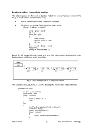 Deleting a node at Intermediate position:
The following steps are followed, to delete a node from an intermediate position in the
list (List must contain more than two node).
• If list is empty then display ‘Empty List’ message
• If the list is not empty, follow the steps given below.
if(pos > 1 && pos < nodectr)
{
temp = prev = start;
ctr = 1;
while(ctr < pos)
{
prev = temp;
temp = temp -> next;
ctr++;
}
prev -> next = temp -> next;
free(temp);
printf("n node deleted..");
}
Figure 3.2.10 shows deleting a node at a specified intermediate position other than
beginning and end from a single linked list.
100
10 300 20 300 30 400 40 X
100 200 300 400
start
Figure 3.2.10. Deleting a node at an intermediate position.
The function delete_at_mid(), is used for deleting the intermediate node in the list.
void delete_at_mid()
{
int ctr = 1, pos, nodectr;
node *temp, *prev;
if(start == NULL)
{
printf("n Empty List..");
return ;
}
else
{
printf("n Enter position of node to delete: ");
scanf("%d", &pos);
nodectr = countnode(start);
if(pos > nodectr)
{
printf("nThis node doesnot exist");
}
Lecture Notes Dept. of Information Technology36
 