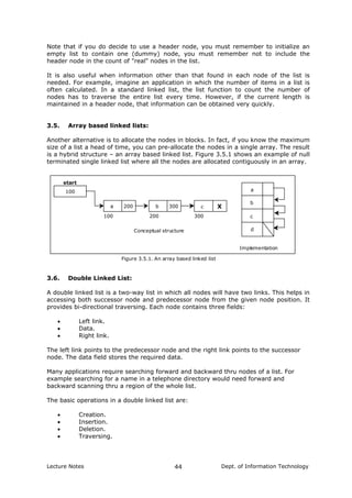 Note that if you do decide to use a header node, you must remember to initialize an
empty list to contain one (dummy) node, you must remember not to include the
header node in the count of "real" nodes in the list.
It is also useful when information other than that found in each node of the list is
needed. For example, imagine an application in which the number of items in a list is
often calculated. In a standard linked list, the list function to count the number of
nodes has to traverse the entire list every time. However, if the current length is
maintained in a header node, that information can be obtained very quickly.
3.5. Array based linked lists:
Another alternative is to allocate the nodes in blocks. In fact, if you know the maximum
size of a list a head of time, you can pre-allocate the nodes in a single array. The result
is a hybrid structure – an array based linked list. Figure 3.5.1 shows an example of null
terminated single linked list where all the nodes are allocated contiguously in an array.
100
a 200 b 300 c X
100 200 300
start
Conceptual structure
Implementation
Figure 3.5.1. An array based linked list
a
b
c
d
3.6. Double Linked List:
A double linked list is a two-way list in which all nodes will have two links. This helps in
accessing both successor node and predecessor node from the given node position. It
provides bi-directional traversing. Each node contains three fields:
• Left link.
• Data.
• Right link.
The left link points to the predecessor node and the right link points to the successor
node. The data field stores the required data.
Many applications require searching forward and backward thru nodes of a list. For
example searching for a name in a telephone directory would need forward and
backward scanning thru a region of the whole list.
The basic operations in a double linked list are:
• Creation.
• Insertion.
• Deletion.
• Traversing.
Lecture Notes Dept. of Information Technology44
 