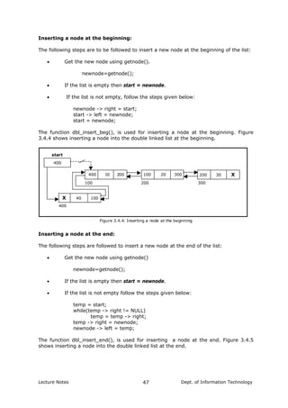 Inserting a node at the beginning:
The following steps are to be followed to insert a new node at the beginning of the list:
• Get the new node using getnode().
newnode=getnode();
• If the list is empty then start = newnode.
• If the list is not empty, follow the steps given below:
newnode -> right = start;
start -> left = newnode;
start = newnode;
The function dbl_insert_beg(), is used for inserting a node at the beginning. Figure
3.4.4 shows inserting a node into the double linked list at the beginning.
400
400 10 200 200 30 X
100 200 300
start
Figure 3.4.4. Inserting a node at the beginning
100 20 300
X 40 100
400
Inserting a node at the end:
The following steps are followed to insert a new node at the end of the list:
• Get the new node using getnode()
newnode=getnode();
• If the list is empty then start = newnode.
• If the list is not empty follow the steps given below:
temp = start;
while(temp -> right != NULL)
temp = temp -> right;
temp -> right = newnode;
newnode -> left = temp;
The function dbl_insert_end(), is used for inserting a node at the end. Figure 3.4.5
shows inserting a node into the double linked list at the end.
Lecture Notes Dept. of Information Technology47
 