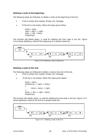 Deleting a node at the beginning:
The following steps are followed, to delete a node at the beginning of the list:
• If list is empty then display ‘Empty List’ message.
• If the list is not empty, follow the steps given below:
temp = start;
start = start -> right;
start -> left = NULL;
free(temp);
The function dbl_delete_beg(), is used for deleting the first node in the list. Figure
3.4.6 shows deleting a node at the beginning of a double linked list.
200
X 10 200 200 30 X
100 200 300
start
Figure 3.4.6. Deleting a node at beginning
X 20 300
Deleting a node at the end:
The following steps are followed to delete a node at the end of the list:
• If list is empty then display ‘Empty List’ message
• If the list is not empty, follow the steps given below:
temp = start;
while(temp -> right != NULL)
{
temp = temp -> right;
}
temp -> left -> right = NULL;
free(temp);
The function dbl_delete_last(), is used for deleting the last node in the list. Figure 3.4.7
shows deleting a node at the end of a double linked list.
100
X 10 200 200 30 X
100 200 300
start
Figure 3.4.7. Deleting a node at the end
100 20 X
Lecture Notes Dept. of Information Technology49
 