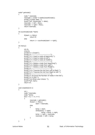 node* getnode()
{
node * newnode;
newnode = (node *) malloc(sizeof(node));
printf("n Enter data: ");
scanf("%d", &newnode -> data);
newnode -> left = NULL;
newnode -> right = NULL;
return newnode;
}
int countnode(node *start)
{
if(start == NULL)
return 0;
else
return 1 + countnode(start -> right);
}
int menu()
{
int ch;
clrscr();
printf("n 1.Create");
printf("n------------------------------");
printf("n 2. Insert a node at beginning ");
printf("n 3. Insert a node at end");
printf("n 4. Insert a node at middle");
printf("n------------------------------");
printf("n 5. Delete a node from beginning");
printf("n 6. Delete a node from Last");
printf("n 7. Delete a node from Middle");
printf("n------------------------------");
printf("n 8. Traverse the list from Left to Right ");
printf("n 9. Traverse the list from Right to Left ");
printf("n------------------------------");
printf("n 10.Count the Number of nodes in the list");
printf("n 11.Exit ");
printf("nn Enter your choice: ");
scanf("%d", &ch);
return ch;
}
void createlist(int n)
{
int i;
node *newnode;
node *temp;
for(i = 0; i < n; i++)
{
newnode = getnode();
if(start == NULL)
start = newnode;
else
{
temp = start;
while(temp -> right)
temp = temp -> right;
temp -> right = newnode;
newnode -> left = temp;
}
}
}
Lecture Notes Dept. of Information Technology52
 