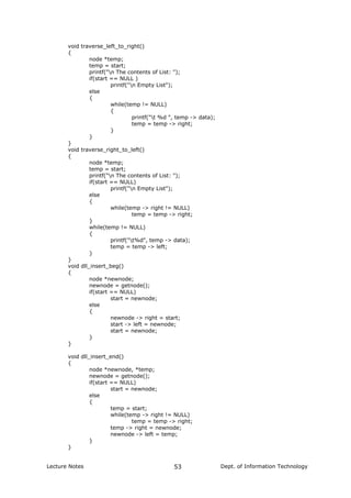 void traverse_left_to_right()
{
node *temp;
temp = start;
printf("n The contents of List: ");
if(start == NULL )
printf("n Empty List");
else
{
while(temp != NULL)
{
printf("t %d ", temp -> data);
temp = temp -> right;
}
}
}
void traverse_right_to_left()
{
node *temp;
temp = start;
printf("n The contents of List: ");
if(start == NULL)
printf("n Empty List");
else
{
while(temp -> right != NULL)
temp = temp -> right;
}
while(temp != NULL)
{
printf("t%d", temp -> data);
temp = temp -> left;
}
}
void dll_insert_beg()
{
node *newnode;
newnode = getnode();
if(start == NULL)
start = newnode;
else
{
newnode -> right = start;
start -> left = newnode;
start = newnode;
}
}
void dll_insert_end()
{
node *newnode, *temp;
newnode = getnode();
if(start == NULL)
start = newnode;
else
{
temp = start;
while(temp -> right != NULL)
temp = temp -> right;
temp -> right = newnode;
newnode -> left = temp;
}
}
Lecture Notes Dept. of Information Technology53
 