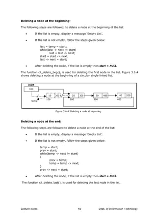 Deleting a node at the beginning:
The following steps are followed, to delete a node at the beginning of the list:
• If the list is empty, display a message ‘Empty List’.
• If the list is not empty, follow the steps given below:
last = temp = start;
while(last -> next != start)
last = last -> next;
start = start -> next;
last -> next = start;
• After deleting the node, if the list is empty then start = NULL.
The function cll_delete_beg(), is used for deleting the first node in the list. Figure 3.6.4
shows deleting a node at the beginning of a circular single linked list.
200
10 200 20 300 30 400 40 200
100 200 300 400
start
Figure 3.6.4. Deleting a node at beginning.
temp
Deleting a node at the end:
The following steps are followed to delete a node at the end of the list:
• If the list is empty, display a message ‘Empty List’.
• If the list is not empty, follow the steps given below:
temp = start;
prev = start;
while(temp -> next != start)
{
prev = temp;
temp = temp -> next;
}
prev -> next = start;
• After deleting the node, if the list is empty then start = NULL.
The function cll_delete_last(), is used for deleting the last node in the list.
Lecture Notes Dept. of Information Technology59
 