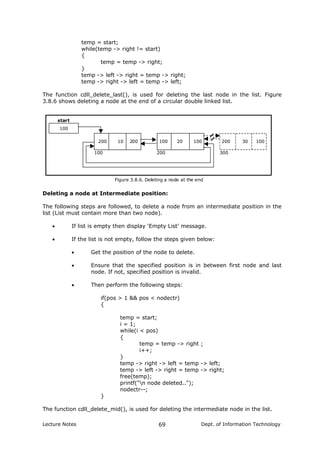 temp = start;
while(temp -> right != start)
{
temp = temp -> right;
}
temp -> left -> right = temp -> right;
temp -> right -> left = temp -> left;
The function cdll_delete_last(), is used for deleting the last node in the list. Figure
3.8.6 shows deleting a node at the end of a circular double linked list.
100
200 10 200 200 30 100
100 200 300
start
Figure 3.8.6. Deleting a node at the end
100 20 100
Deleting a node at Intermediate position:
The following steps are followed, to delete a node from an intermediate position in the
list (List must contain more than two node).
• If list is empty then display ‘Empty List’ message.
• If the list is not empty, follow the steps given below:
• Get the position of the node to delete.
• Ensure that the specified position is in between first node and last
node. If not, specified position is invalid.
• Then perform the following steps:
if(pos > 1 && pos < nodectr)
{
temp = start;
i = 1;
while(i < pos)
{
temp = temp -> right ;
i++;
}
temp -> right -> left = temp -> left;
temp -> left -> right = temp -> right;
free(temp);
printf("n node deleted..");
nodectr--;
}
The function cdll_delete_mid(), is used for deleting the intermediate node in the list.
Lecture Notes Dept. of Information Technology69
 