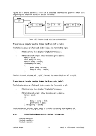 Figure 3.8.7 shows deleting a node at a specified intermediate position other than
beginning and end from a circular double linked list.
100
300 10 300 100 30 100
100 200 300
start
Figure 3.8.7. Deleting a node at an intermediate position
100 20 300
Traversing a circular double linked list from left to right:
The following steps are followed, to traverse a list from left to right:
• If list is empty then display ‘Empty List’ message.
• If the list is not empty, follow the steps given below:
temp = start;
Print temp -> data;
temp = temp -> right;
while(temp != start)
{
print temp -> data;
temp = temp -> right;
}
The function cdll_display_left _right(), is used for traversing from left to right.
Traversing a circular double linked list from right to left:
The following steps are followed, to traverse a list from right to left:
• If list is empty then display ‘Empty List’ message.
• If the list is not empty, follow the steps given below:
temp = start;
do
{
temp = temp -> left;
print temp -> data;
} while(temp != start);
The function cdll_display_right_left(), is used for traversing from right to left.
3.8.1. Source Code for Circular Double Linked List:
# include <stdio.h>
# include <stdlib.h>
# include <conio.h>
Lecture Notes Dept. of Information Technology70
 