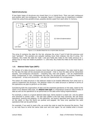 Hybrid structures:
If two basic types of structures are mixed then it is a hybrid form. Then one part contiguous
and another part non-contiguous. For example, figure 1.5 shows how to implement a double–
linked list using three parallel arrays, possibly stored a past from each other in memory.
A B C (a) Conceptual Structure
Figure 1.5. A double linked list via a hybrid data structure
A
B
C
D
3
4
0
1
4
0
1
2
D P N
(b) Hybrid Implementation
List Head
1
2
3
4
The array D contains the data for the list, whereas the array P and N hold the previous and
next “pointers’’. The pointers are actually nothing more than indexes into the D array. For
instance, D[i] holds the data for node i and p[i] holds the index to the node previous to i,
where may or may not reside at position i–1. Like wise, N[i] holds the index to the next node in
the list.
1.3. Abstract Data Type (ADT):
The design of a data structure involves more than just its organization. You also need to plan
for the way the data will be accessed and processed – that is, how the data will be interpreted
actually, non-contiguous structures – including lists, tree and graphs – can be implemented
either contiguously or non- contiguously like wise, the structures that are normally treated as
contiguously - arrays and structures – can also be implemented non-contiguously.
The notion of a data structure in the abstract needs to be treated differently from what ever is
used to implement the structure. The abstract notion of a data structure is defined in terms of
the operations we plan to perform on the data.
Considering both the organization of data and the expected operations on the data, leads to the
notion of an abstract data type. An abstract data type in a theoretical construct that consists of
data as well as the operations to be performed on the data while hiding implementation.
For example, a stack is a typical abstract data type. Items stored in a stack can only be added
and removed in certain order – the last item added is the first item removed. We call these
operations, pushing and popping. In this definition, we haven’t specified have items are stored
on the stack, or how the items are pushed and popped. We have only specified the valid
operations that can be performed.
For example, if we want to read a file, we wrote the code to read the physical file device. That
is, we may have to write the same code over and over again. So we created what is known
Lecture Notes Dept. of Information Technology4
 