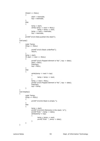if(start == NULL)
{
start = newnode;
top = newnode;
}
else
{
temp = start;
while( temp -> next != NULL)
temp = temp -> next;
temp -> next = newnode;
top = newnode;
}
printf("nnt Data pushed into stack");
}
void pop()
{
node *temp;
if(top == NULL)
{
printf("nnt Stack underflow");
return;
}
temp = start;
if( start -> next == NULL)
{
printf("nnt Popped element is %d ", top -> data);
start = NULL;
free(top);
top = NULL;
}
else
{
while(temp -> next != top)
{
temp = temp -> next;
}
temp -> next = NULL;
printf("nnt Popped element is %d ", top -> data);
free(top);
top = temp;
}
}
void display()
{
node *temp;
if(top == NULL)
{
printf("nntt Stack is empty ");
}
else
{
temp = start;
printf("nnntt Elements in the stack: n");
printf("%5d ", temp -> data);
while(temp != top)
{
temp = temp -> next;
printf("%5d ", temp -> data);
}
}
}
Lecture Notes Dept. of Information Technology93
 