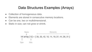 Introduction to Data Structures | PPT
