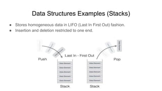 Introduction to Data Structures | PPTX