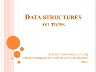 DATA STRUCTURES
AVL TRESS
B.ABINAYA BHARATHI M.Sc[Cs&IT]
NADAR SARASWATHI COLLEGE OF ARTS AND SCIENCE
THENI
1
 