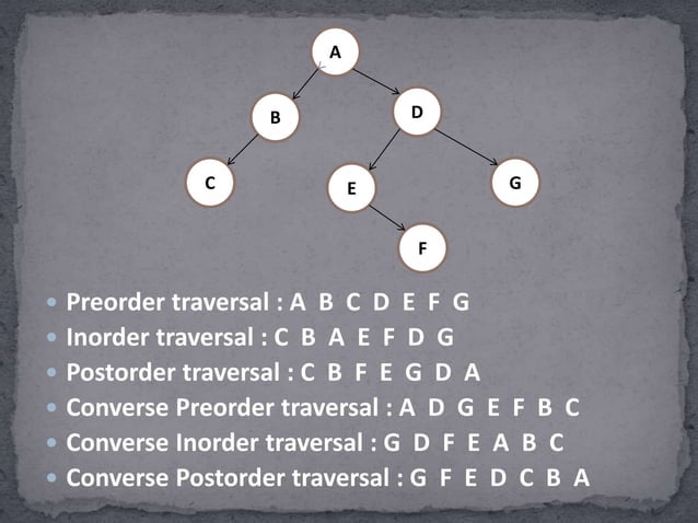 Binary Tree Traversal | PPT