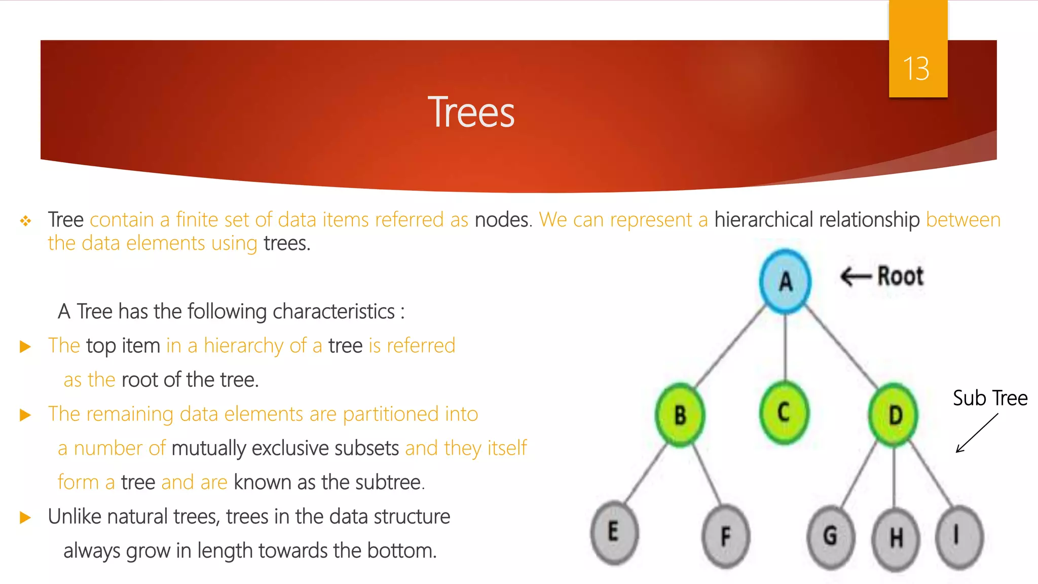 Trees  Tree contain a finite set of data items referred as nodes. We can represent a hierarchical relationship between the data elements using trees. A Tree has the following characteristics :  The top item in a hierarchy of a tree is referred as the root of the tree.  The remaining data elements are partitioned into a number of mutually exclusive subsets and they itself form a tree and are known as the subtree.  Unlike natural trees, trees in the data structure always grow in length towards the bottom. 13 Sub Tree 