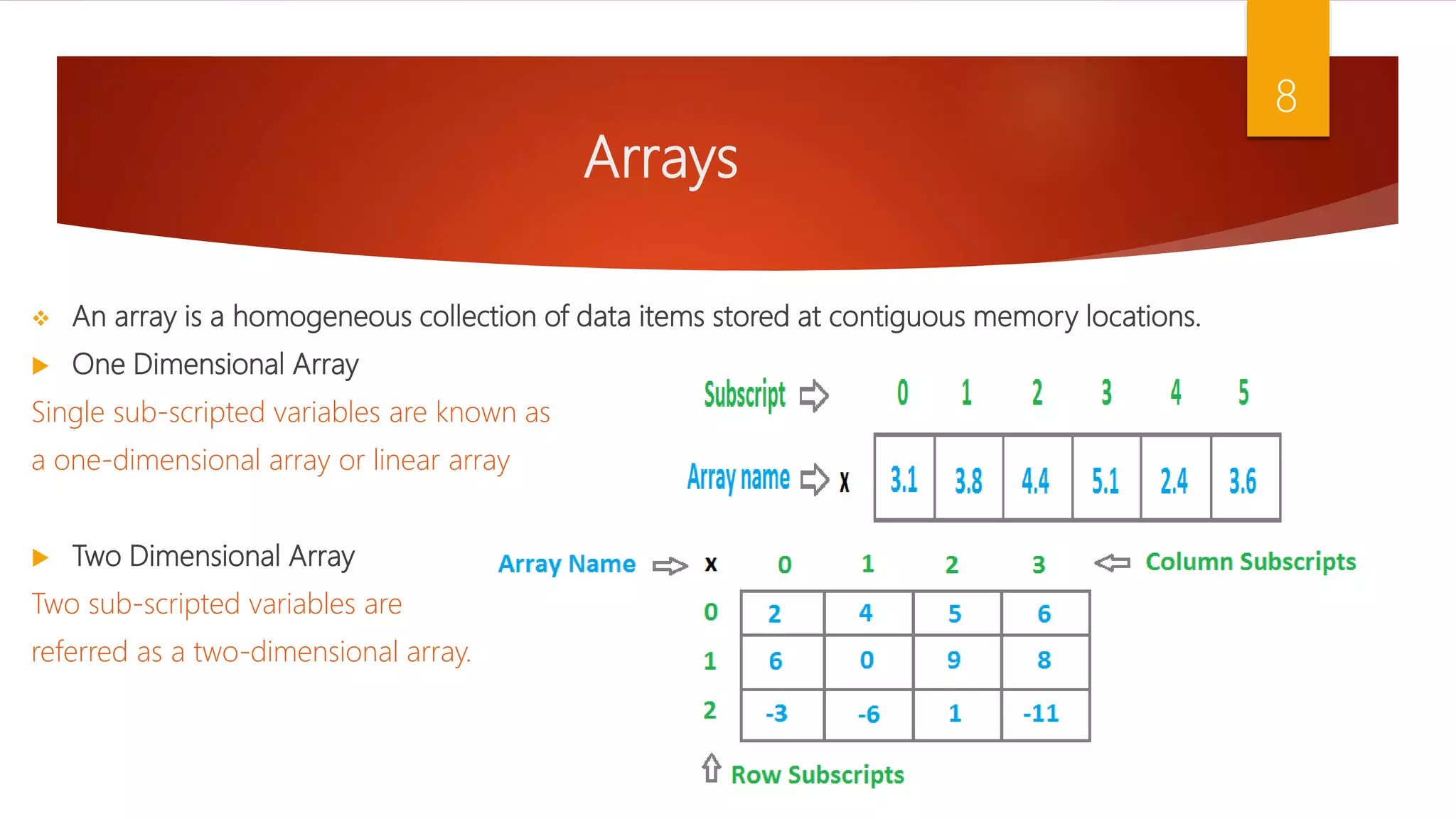 Arrays  An array is a homogeneous collection of data items stored at contiguous memory locations.  One Dimensional Array Single sub-scripted variables are known as a one-dimensional array or linear array  Two Dimensional Array Two sub-scripted variables are referred as a two-dimensional array. 8 