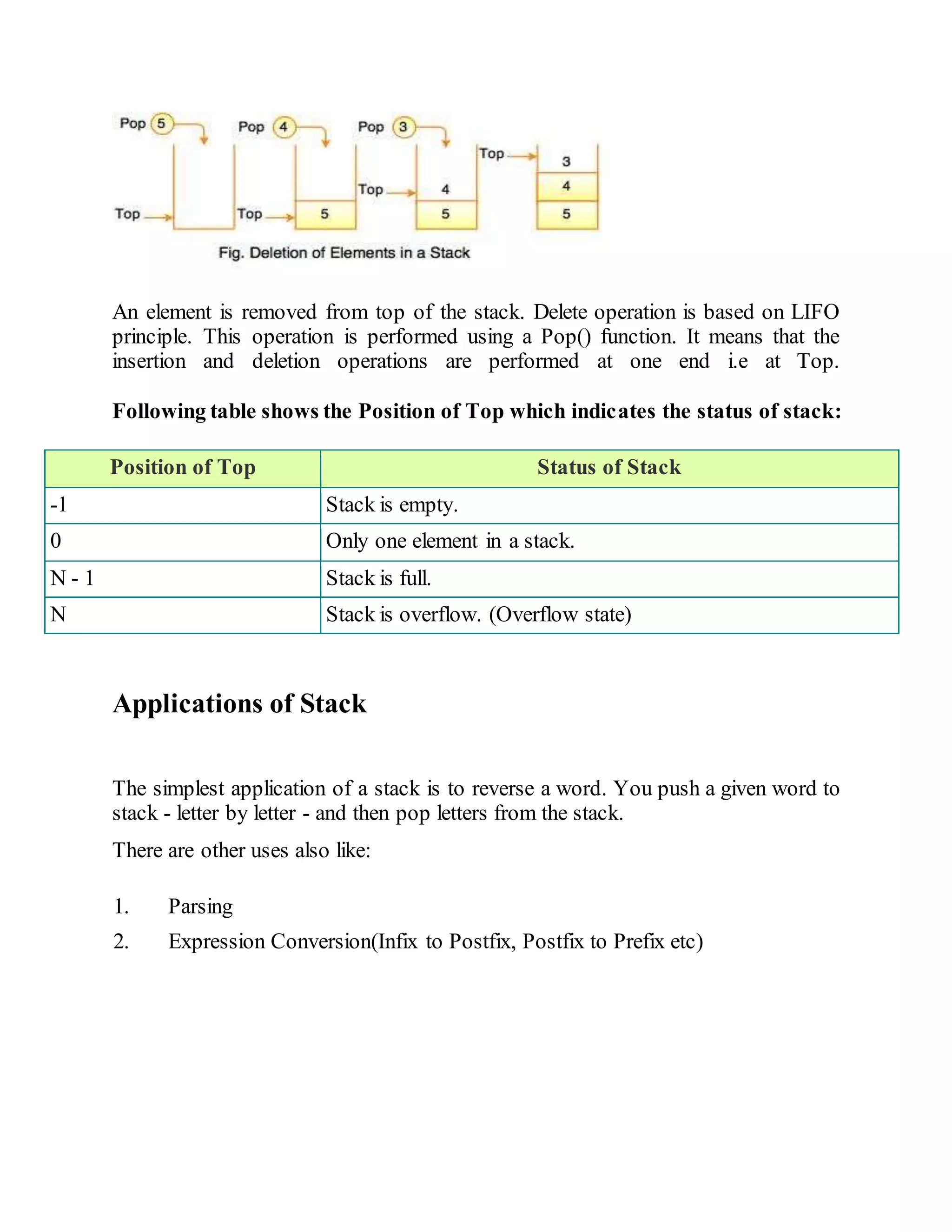 Data Structure | PDF