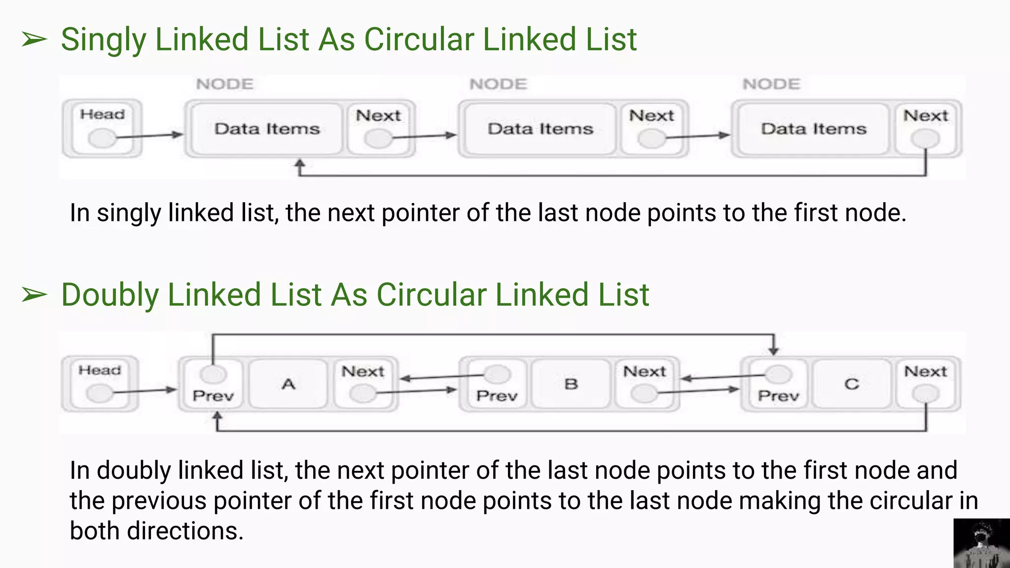 ➢ Singly Linked List As Circular Linked List
In singly linked list, the next pointer of the last node points to the first node.
➢ Doubly Linked List As Circular Linked List
In doubly linked list, the next pointer of the last node points to the first node and
the previous pointer of the first node points to the last node making the circular in
both directions.
 