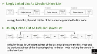 ➢ Singly Linked List As Circular Linked List
In singly linked list, the next pointer of the last node points to the first node.
➢ Doubly Linked List As Circular Linked List
In doubly linked list, the next pointer of the last node points to the first node and
the previous pointer of the first node points to the last node making the circular in
both directions.
 
