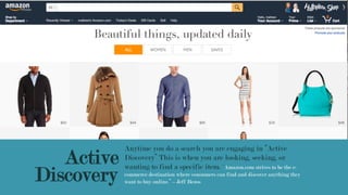 Active
Discovery
Anytime you do a search you are engaging in “Active
Discovery” This is when you are looking, seeking, or
wanting to find a specific item. “Amazon.com strives to be the e-
commerce destination where consumers can find and discover anything they
want to buy online.” – Jeff Bezos
 