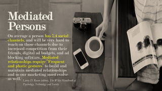 Mediated
Persons
On average a person has 7.4 social
channels, and will be very hard to
reach on those channels due to
increased competition from their
friends, digital ad budgets, and ad
blocking software. Mediated
relationships require “Frequent
and phatic gestures” to build and
maintain mediated relationships
and so our marketing must evolve
as well. Larry D. Rosen (editor), The Wiley Handbook of
Psychology, Technology and Society
 