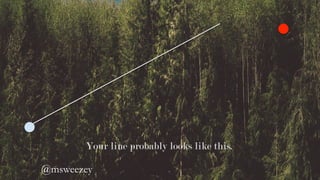 Your line probably looks like this.
@msweezey 	
 