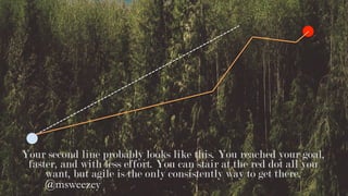 Your second line probably looks like this. You reached your goal,
faster, and with less effort. You can stair at the red dot all you
want, but agile is the only consistently way to get there.
@msweezey 	
 