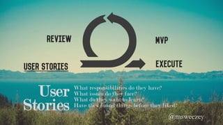 User Stories
MVPReview
Execute
User
Stories
What responsibilities do they have?
What issues do they face?
What do they want to learn?
Have they found things before they liked?
@msweezey 	
 