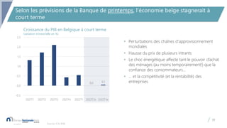Selon les prévisions de la Banque de printemps, l’économie belge stagnerait à
court terme
Sources: ICN, BNB.
39
• Perturba...