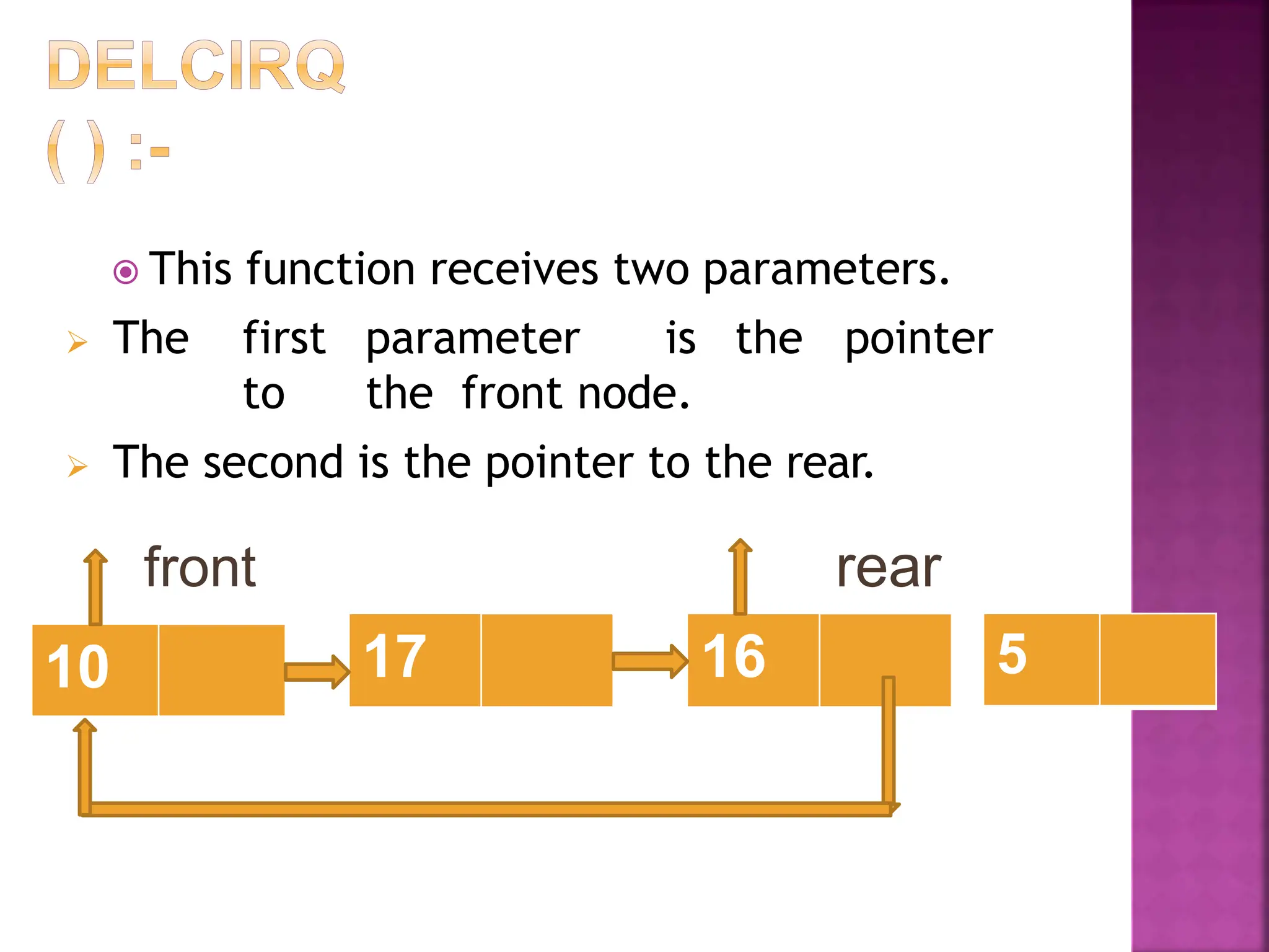  This function receives two parameters.
 The first parameter is the pointer
to the front node.
 The second is the pointer to the rear.
front rear
10 5
16
17
 
