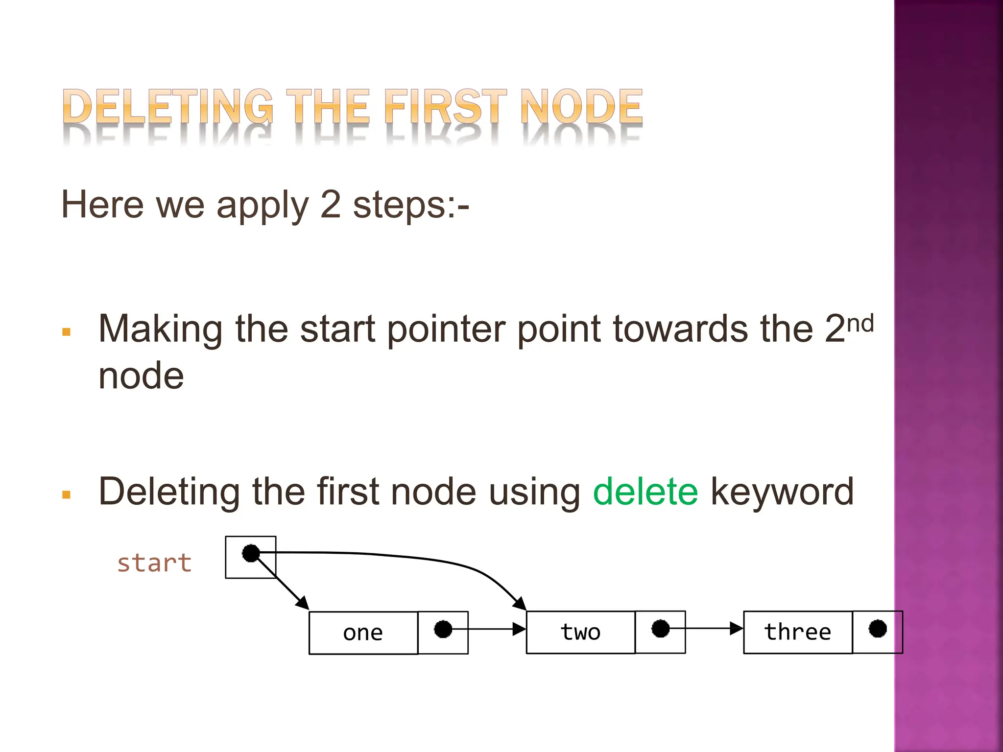 three
two
one
Here we apply 2 steps:-
 Making the start pointer point towards the 2nd
node
 Deleting the first node using delete keyword
start
 